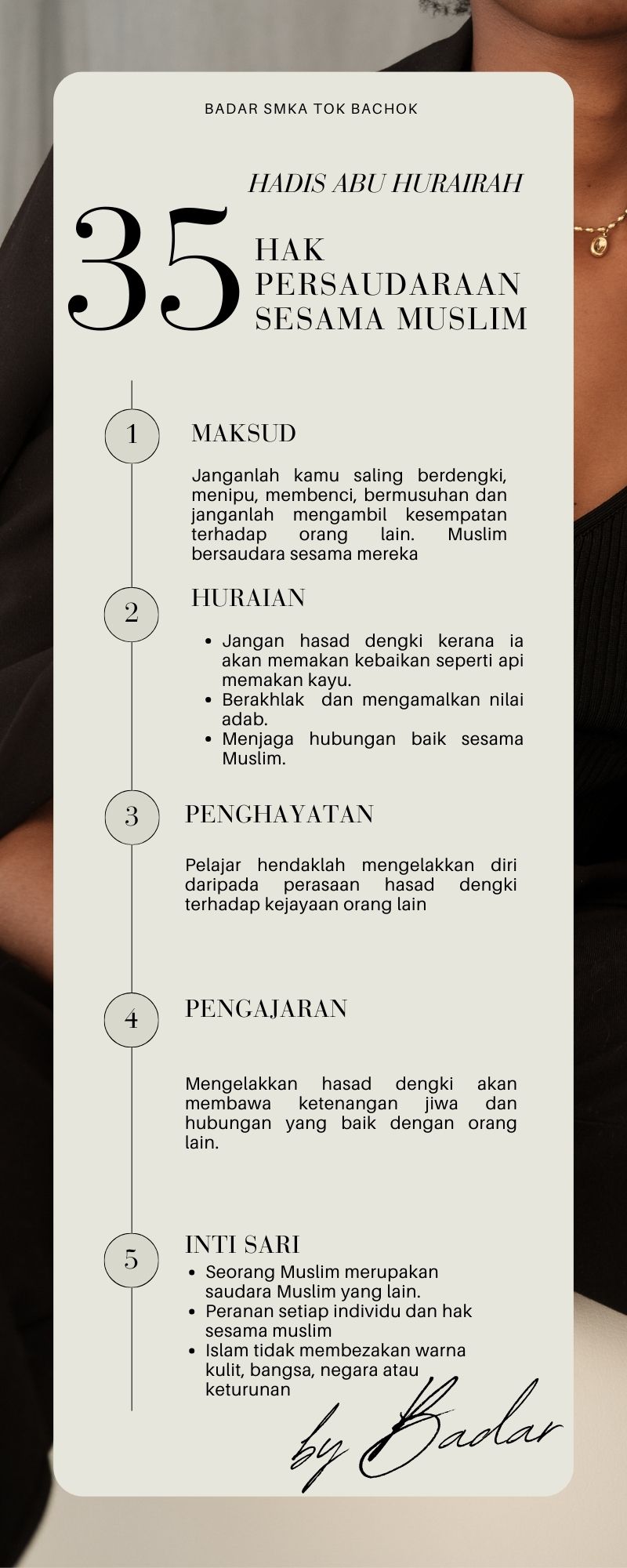 Peta Minda Hadis 40 Imam Nawawi - 35