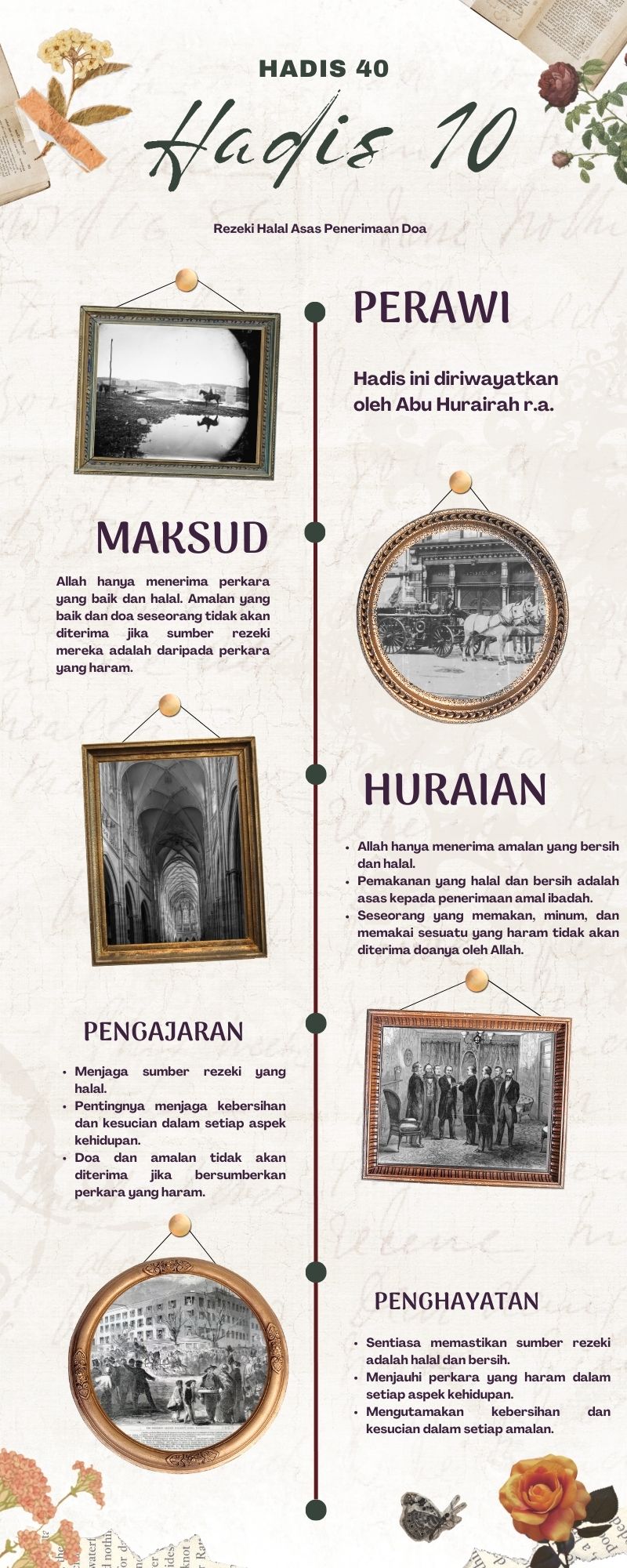 Peta Minda Hadis 40 Imam Nawawi.zip - 10