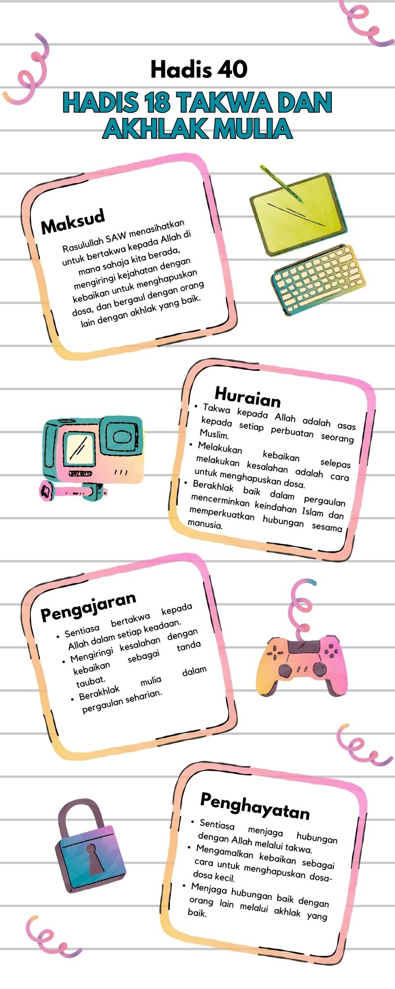 Peta Minda Hadis 40 Imam Nawawi.zip - 18