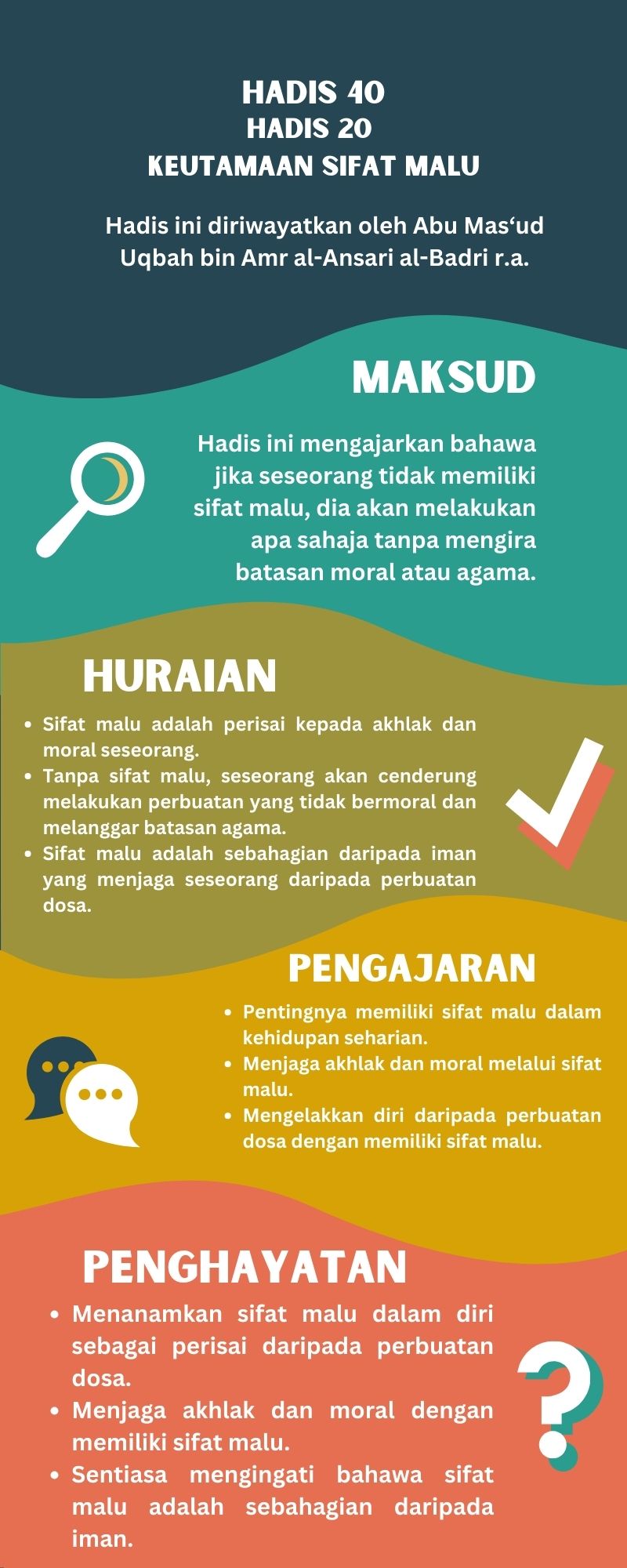 Peta Minda Hadis 40 Imam Nawawi.zip - 20