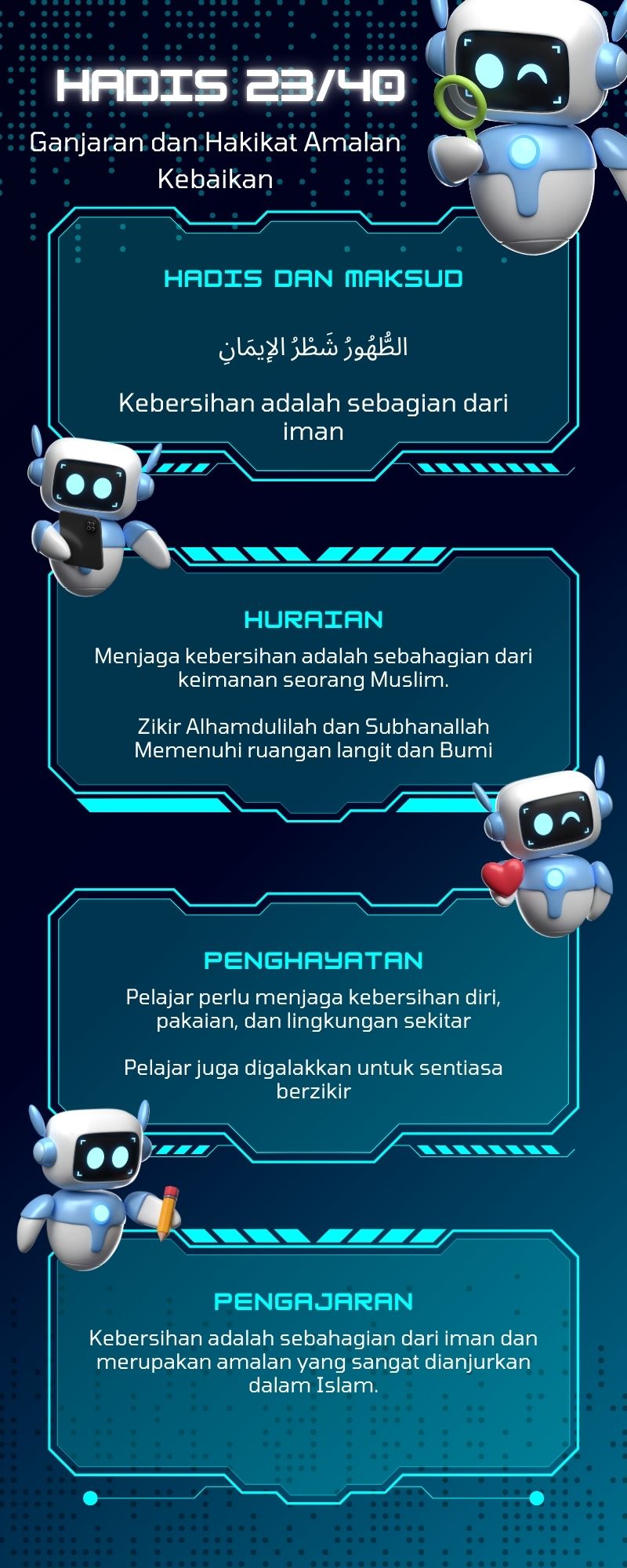 Peta Minda Hadis 40 Imam Nawawi.zip - 23