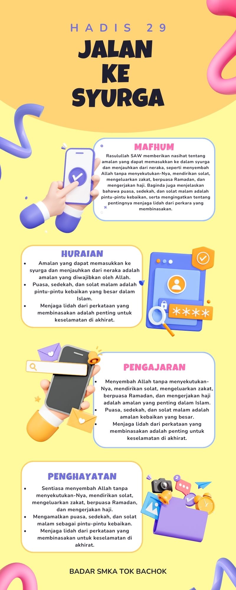 Peta Minda Hadis 40 Imam Nawawi.zip - 29