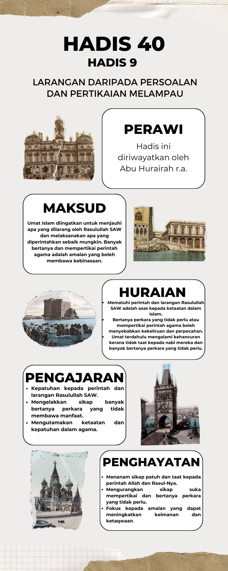 Peta Minda Hadis 40 Imam Nawawi.zip - 9